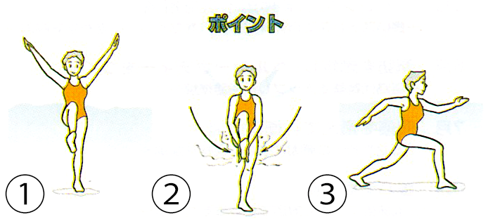 幸せなら手を叩こうウォーク２