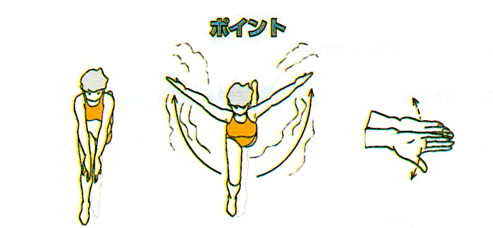 水すましウォーク２