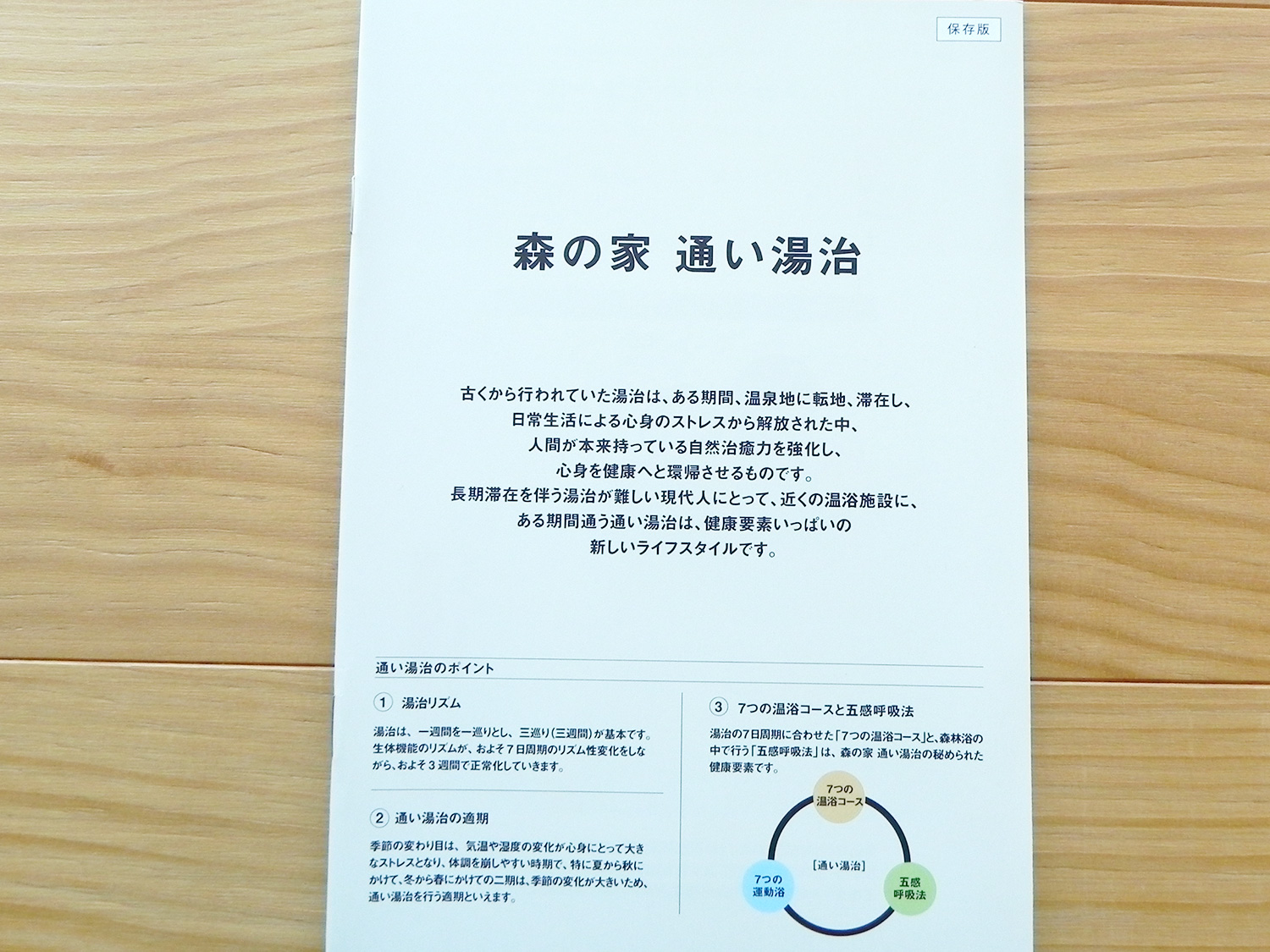 通い湯治