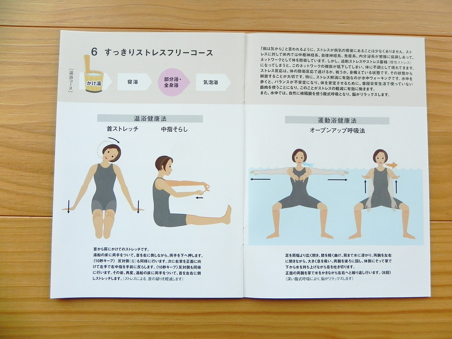 通い湯治