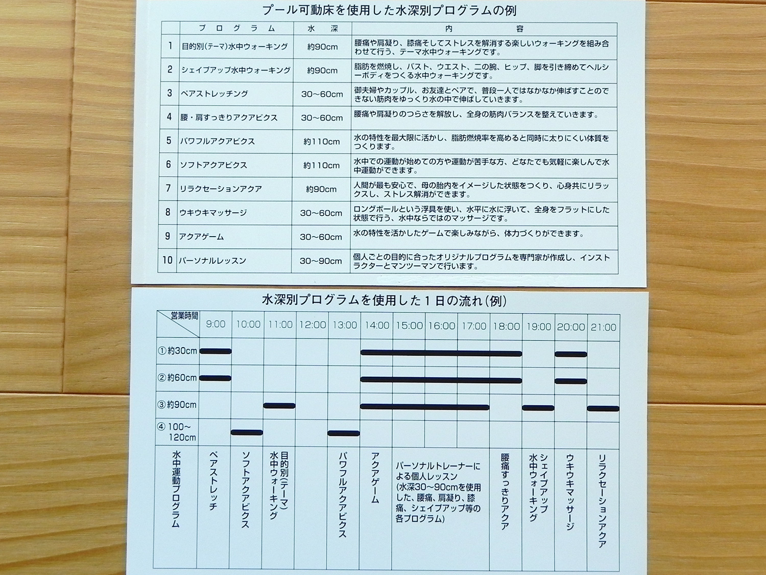 水中運動